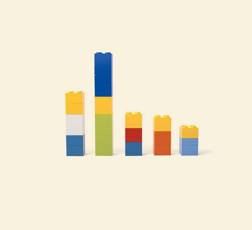 lego-simpsons