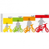 Peppa Malac rózsaszín gyerek bicikli 12-es méretben - Dino Bikes kerékpár