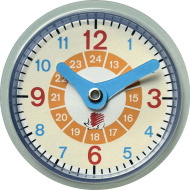 ICO: Süni Műanyag iskolai óra