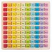 PlayBox: Fa szorzótábla 25x25cm